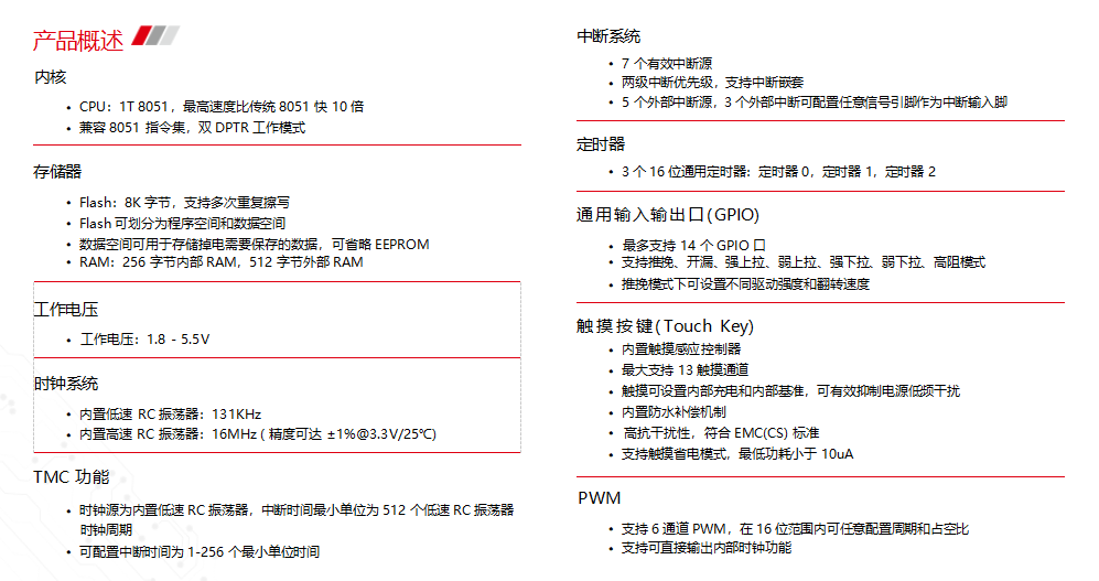 产品概括.png